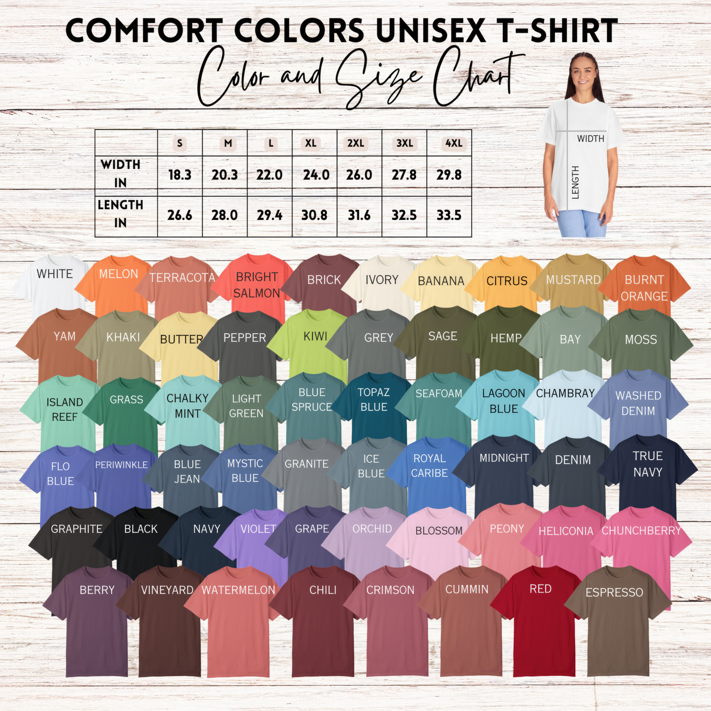 Mama/Mimi/Grandma/Nana/Mommy's Garden
(T-SHIRTS)